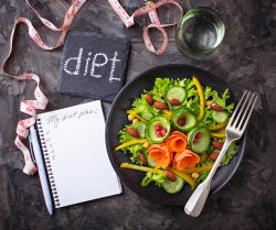 diyet nedir diyet çeşitleri